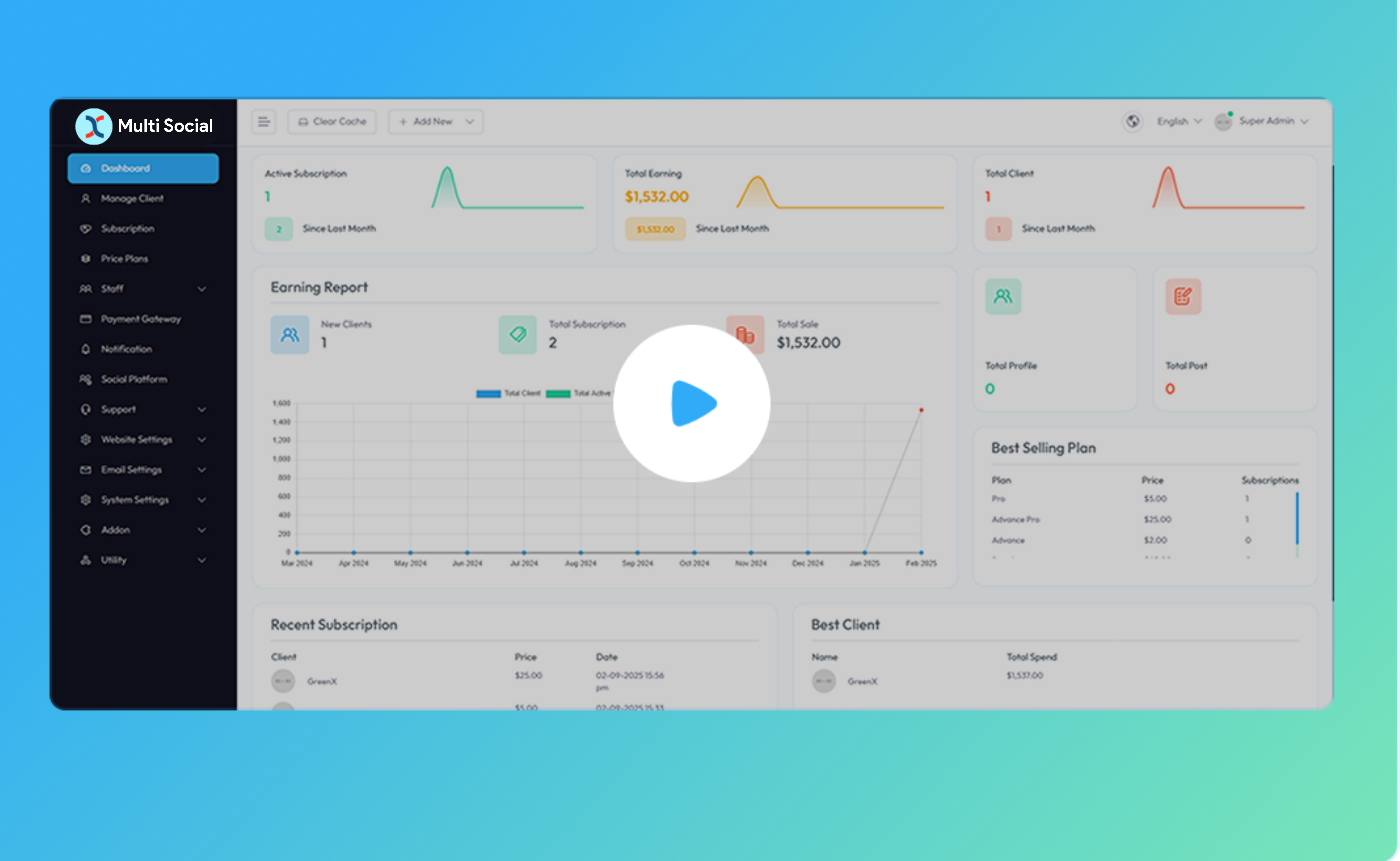 Meta Verified Cloud API WhatsApp Marketing